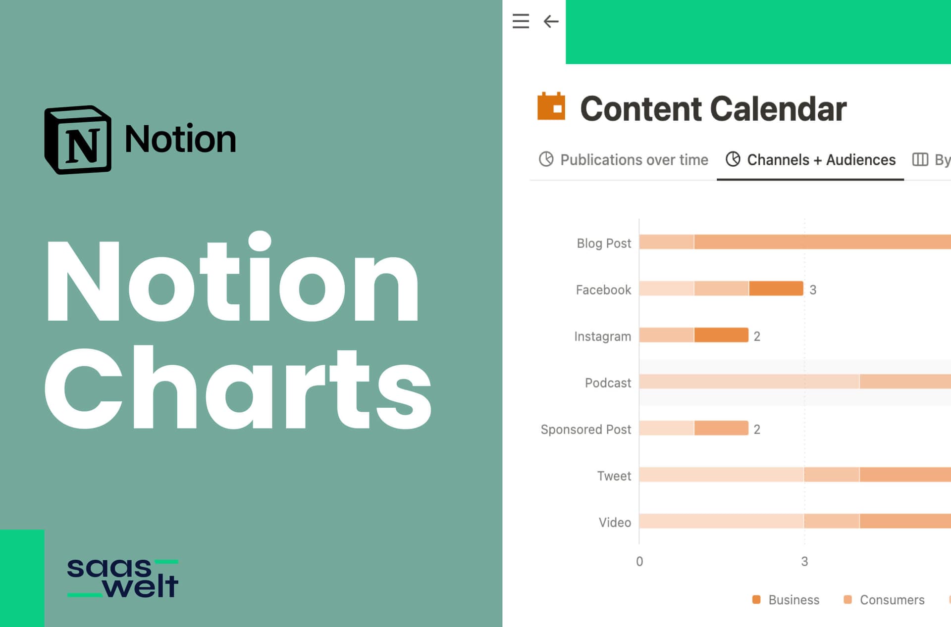 Notion Charts: Datenvisualisierung neu definiert