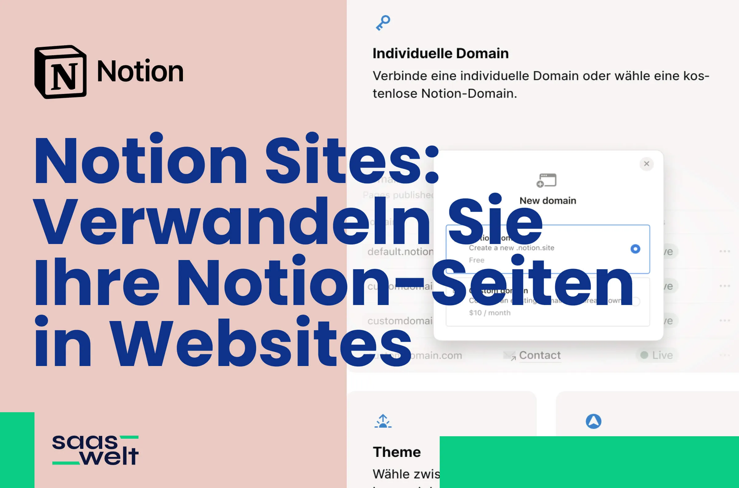 Notion Sites: Verwandeln Sie Ihre Notion-Seiten in Websites