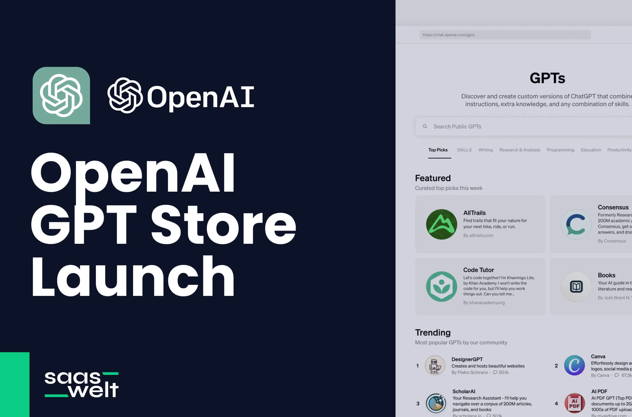 OpenAI GPT Store Launch: Eine Neue Ära maßgeschneiderter KI-Lösungen