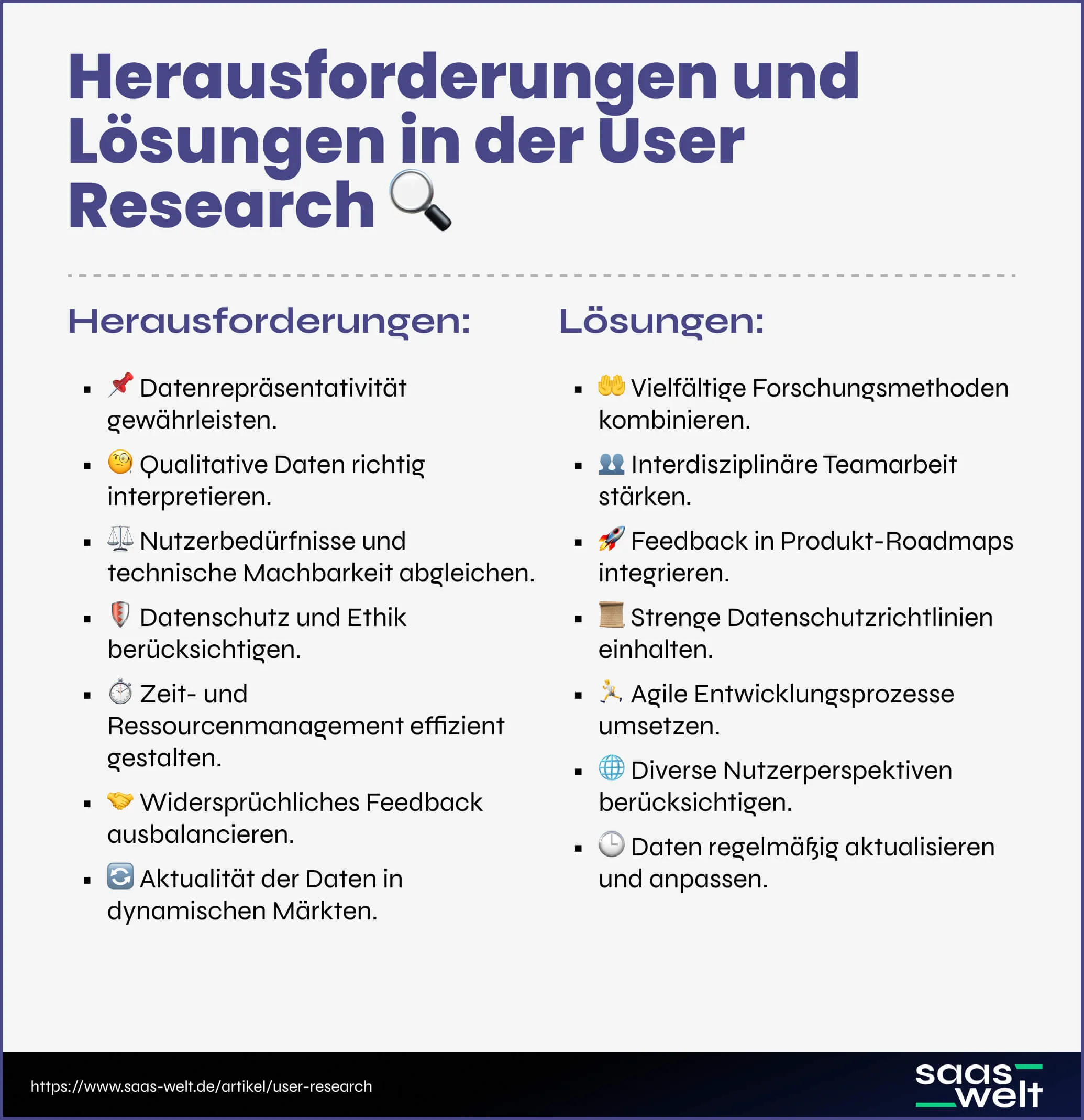 User Research Herausforderungen und Lösungen