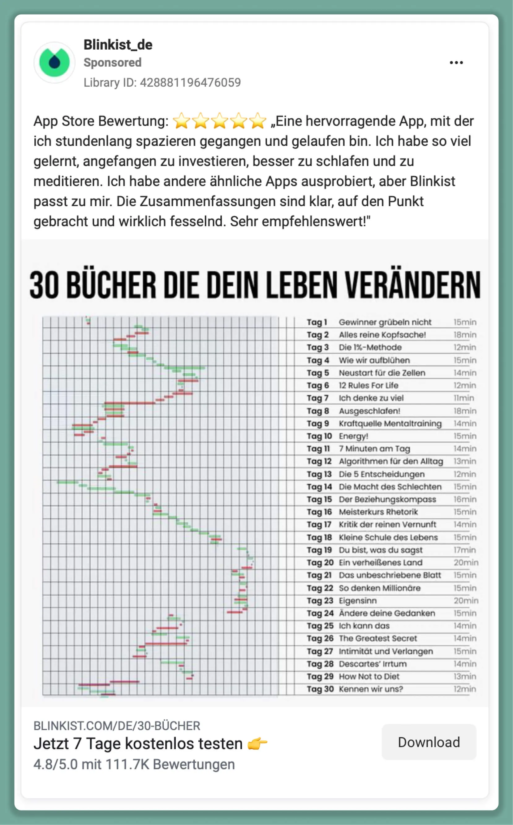 Blinkist Facebook Ad