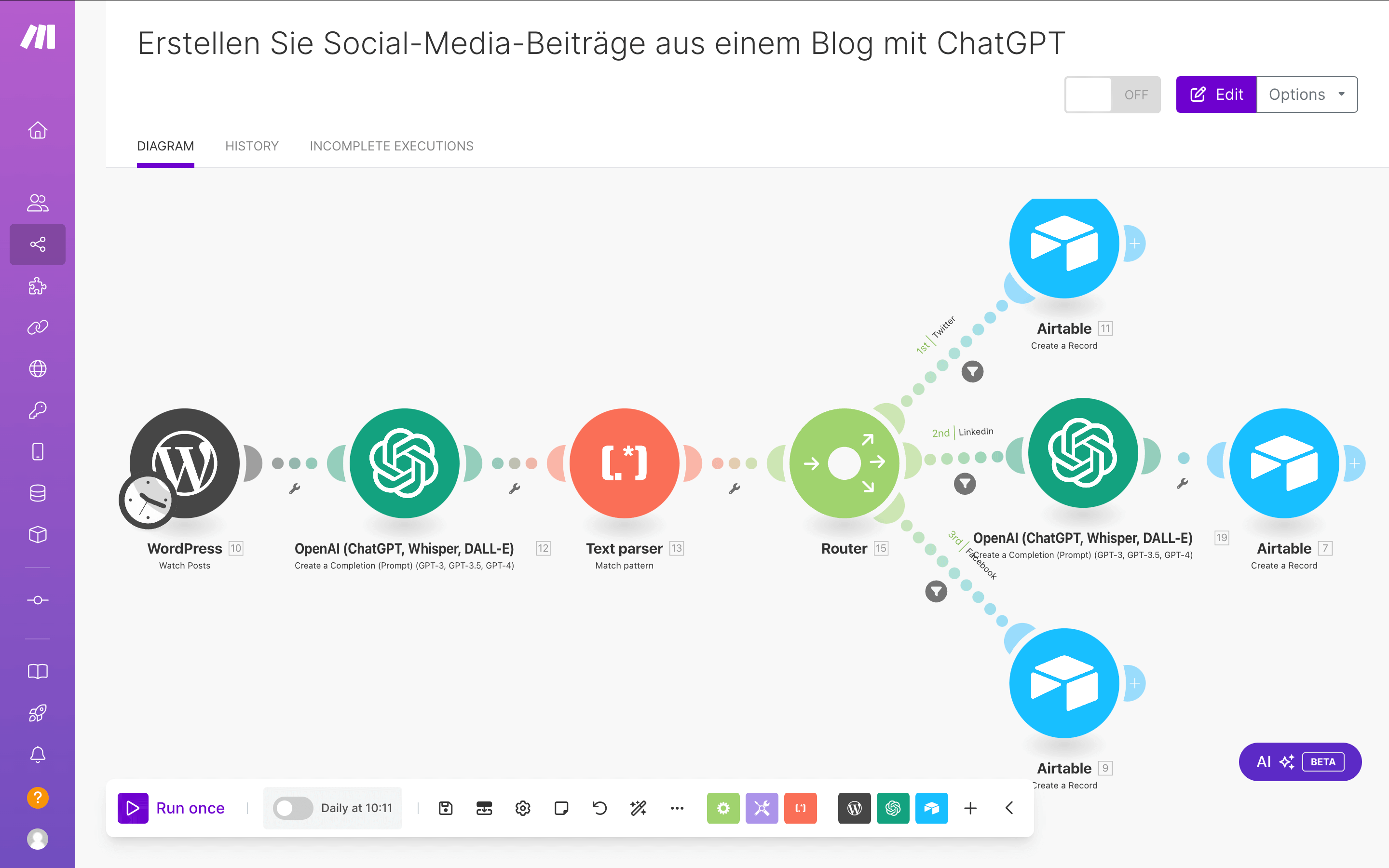 Make.com Automatisierungs-Workflow zeigt die Integration von WordPress, ChatGPT und Airtable für Social Media Content-Erstellung