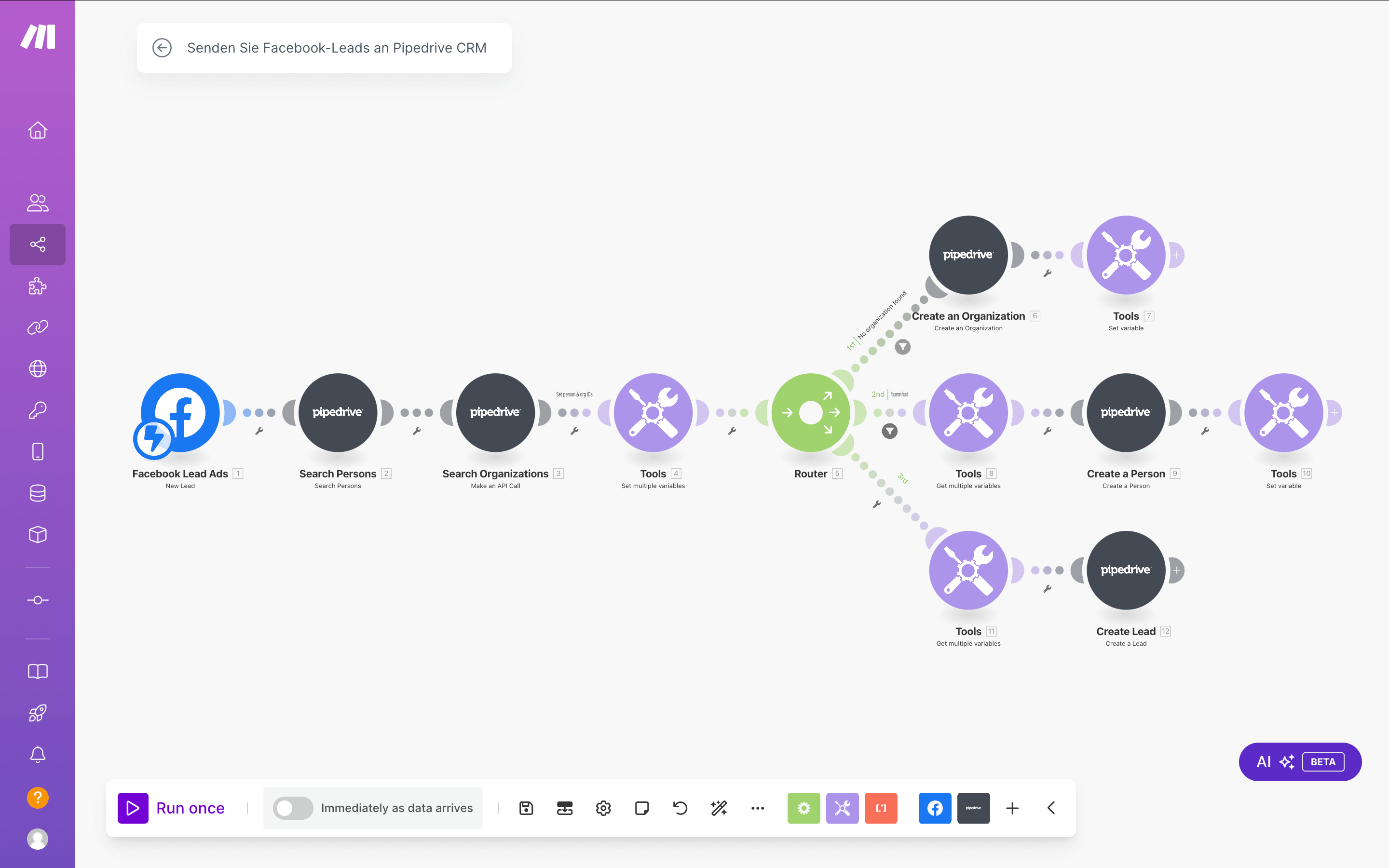 Make.com Automatisierungs-Workflow demonstriert die Verarbeitung von Facebook Lead Ads in Pipedrive CRM mit mehreren Routing-Optionen