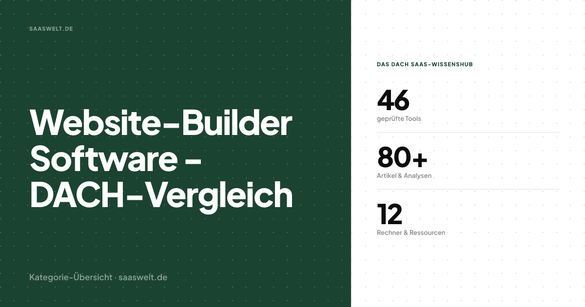 Website-Builder Software - Vergleich & Reviews für den DACH-Markt ...