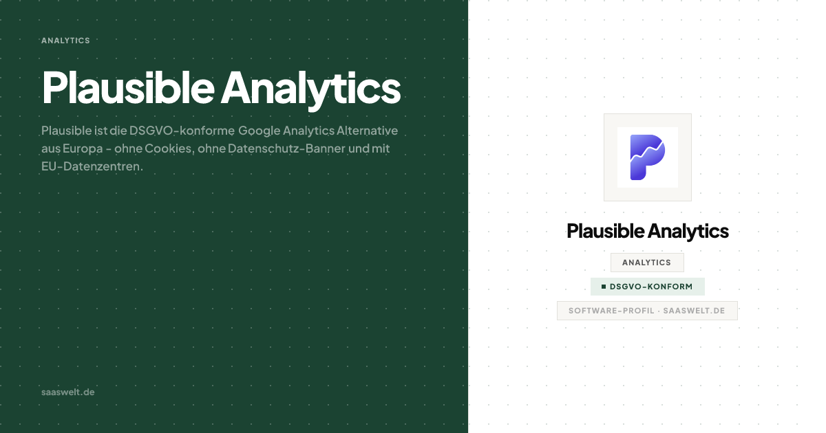 Plausible Analytics Review - Preis, Features & Alternativen | SaaS-Welt
